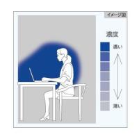 Japonezii au lansat sistemul care purifica aerul din jurul laptop-ului!