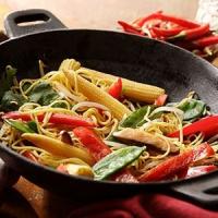 Afaceri online: Website de tutoriale si sfaturi culinare!