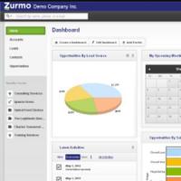 Inovatie in afaceri: Aplicatia care face CRM-ul mai fun!