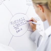 Business plan in 6 pasi!