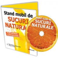 Stand mobil de sucuri naturale, o afacere simpla si sanatoasa!