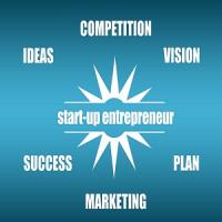 OFICIAL: Programul Start-Up Nation va avea o sesiune suplimentara