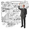 Top 3 strategii pentru identificarea de idei de afaceri perfecte!