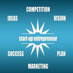 OFICIAL: Programul Start-Up Nation va avea o sesiune suplimentara